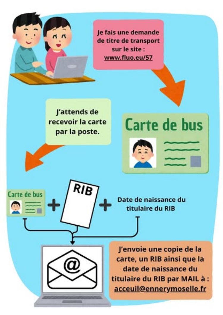 Transports scolaires2